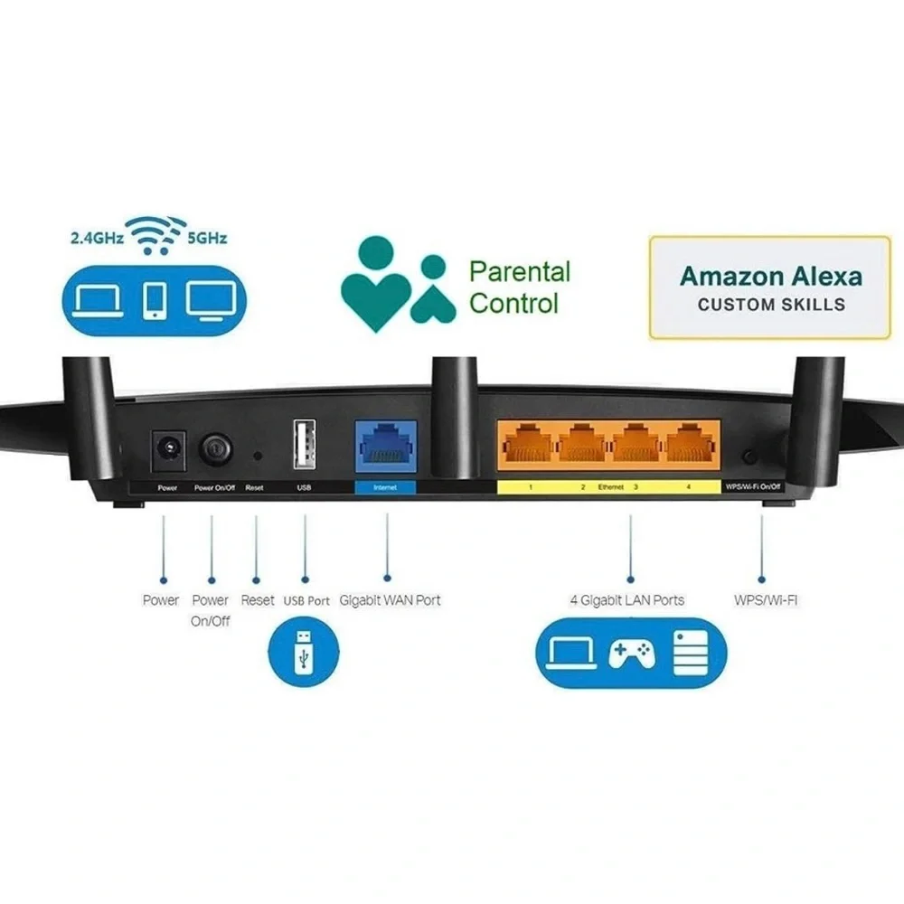 TP-Link AC1750 Smart WiFi Router - Picture 6 of 9